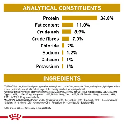 Analytical constituents: protein 34.0%, fat content 11.0%, crude ash 8.9%, crude fibres 7.0%, chloride 2%, sodium 1.2%, calcium 1%, potassium 1%. Ingredients list shown below.