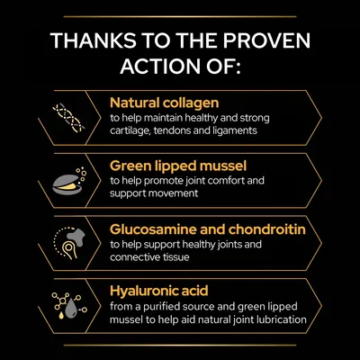 Κείμενο στα αγγλικά: Natural collagen, Green lipped mussel, Glucosamine and chondroitin, Hyaluronic acid. Περιγραφή δράσης για υγιείς αρθρώσεις και ιστούς. Το πλήρες κείμενο δεν είναι στα ελληνικά.