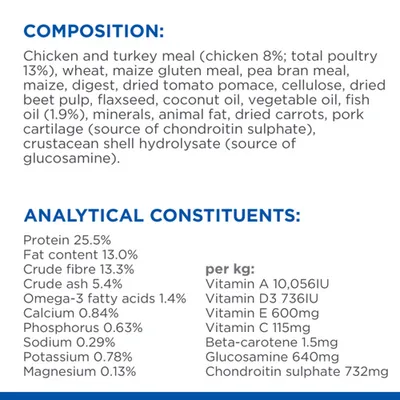 Image showing product composition and analytical constituents, including protein 25.5%, fat 13%, fibre 13.3%, vitamins A, D3, E, C, beta-carotene, glucosamine and chondroitin sulphate per kg.