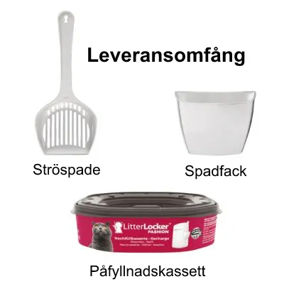 Leveransomfång: ströspade i plast, spadfack och LitterLocker Fashion påfyllnadskassett med synlig text och kattbild på förpackningen.