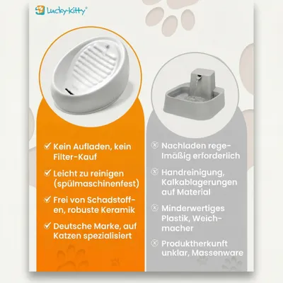 Lucky Kitty kerámia macska itatókút