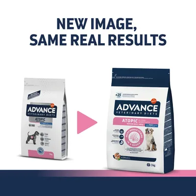 ADVANCE VETERINARY DIETS ATOPIC kutyatáp régi és új csomagolása, mindkettőn 3 kg, középen rózsaszín nyíl. Felül: NEW IMAGE, SAME REAL RESULTS angol szöveg.