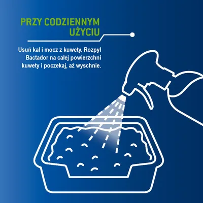 Instrukcja: usuń kał i mocz z kuwety, rozpyl Bactador na całej powierzchni kuwety i poczekaj, aż wyschnie. Napis: przy codziennym użyciu.