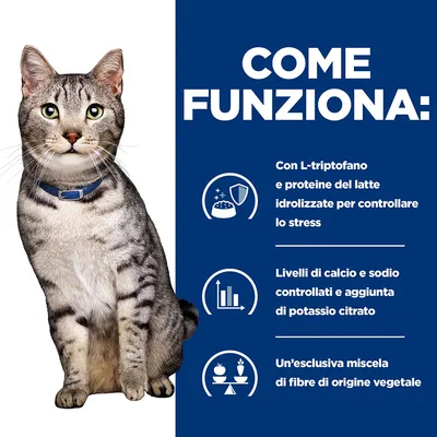 COME FUNZIONA: L-triptofano e proteine del latte idrolizzate per controllare lo stress, livelli di calcio e sodio controllati con potassio citrato, miscela di fibre vegetali. Gatto visibile.
