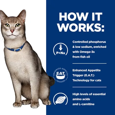 Mačka s plavom ogrlicom uz tekst na engleskom: Controlled phosphorus & low sodium, enriched with Omega-3s from fish oil; Enhanced Appetite Trigger (E.A.T.) Technology for cats; High levels of essential amino acids and L-carnitine.