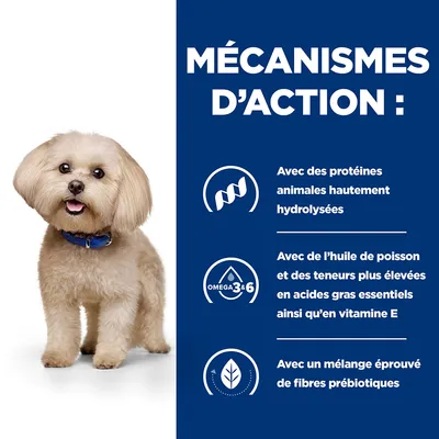 MÉCANISMES D’ACTION : protéines animales hautement hydrolysées, huile de poisson avec acides gras essentiels et vitamine E, mélange éprouvé de fibres prébiotiques.