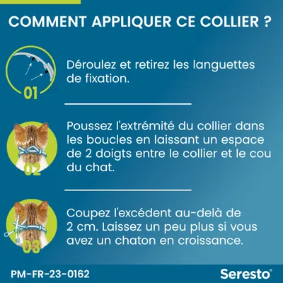 Instructions Seresto : déroulez et retirez les languettes, ajustez le collier en laissant 2 doigts entre le collier et le cou du chat, coupez l’excédent à plus de 2 cm pour un chaton.