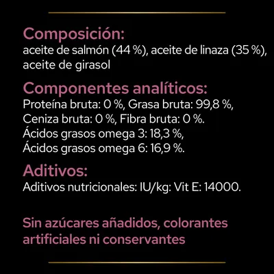 Composición: aceite de salmón 44 %, linaza 35 %, girasol. Proteína bruta 0 %, grasa 99,8 %, omega 3: 18,3 %, omega 6: 16,9 %. Vitamina E: 14000 IU/kg. Sin azúcares añadidos ni conservantes.