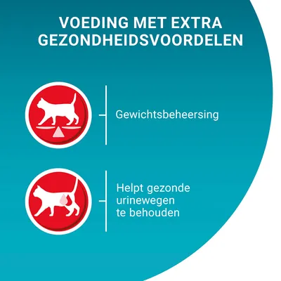 Voeding met extra gezondheidsvoordelen: gewichtsbeheersing en helpt gezonde urinewegen te behouden. Tekst en pictogrammen van katten met bijbehorende symbolen.