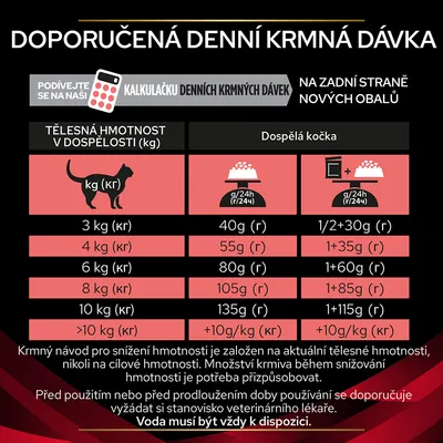 Tabulka doporučené denní krmné dávky pro dospělé kočky podle hmotnosti: 3 kg 40 g, 4 kg 55 g, 6 kg 80 g, 8 kg 105 g, 10 kg 135 g, nad 10 kg +10 g/kg. Upozornění na dostupnost vody.