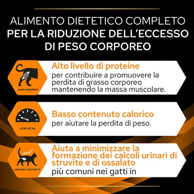 Alimento dietetico completo per la riduzione dell’eccesso di peso corporeo. Alto livello di proteine, basso contenuto calorico, aiuta a minimizzare i calcoli urinari nei gatti.