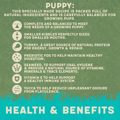 Puppy food benefits: complete and balanced, small kibbles, turkey protein, prebiotic FOS for digestion, seaweed for oral hygiene, vitamin E for immunity, yucca to reduce odours.