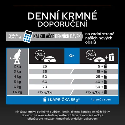 Denní krmné doporučení pro kočky podle hmotnosti: 2 kg – 25 g, 3 kg – 35 g, 4 kg – 50 g, 5 kg – 60 g, 6 kg – 70 g, nad 6 kg +15 g/kg. Alternativně kombinace s kapsičkami 85 g.