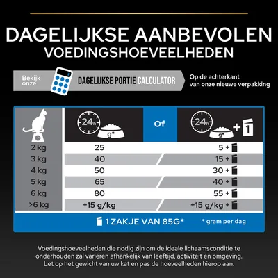 Dagelijkse aanbevolen voedingshoeveelheden voor katten: 2 kg 25 g, 3 kg 40 g, 4 kg 50 g, 5 kg 65 g, 6 kg 80 g of combinatie met 1 zakje van 85 g. +15 g per extra kg.