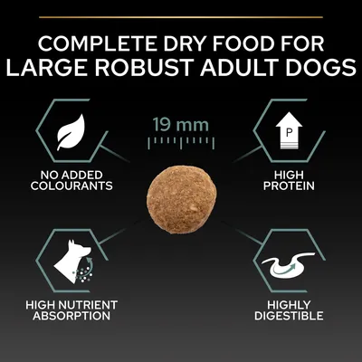 Tørfoder til store voksne hunde, 19 mm pille. Tekst: Complete dry food for large robust adult dogs, no added colourants, high protein, high nutrient absorption, highly digestible.