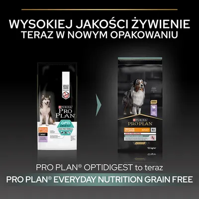 Purina Pro Plan OptiDigest Medium & Large Adult w nowym opakowaniu jako Pro Plan Everyday Nutrition Grain Free. Widoczne dwa worki karmy dla psów, informacja o zmianie nazwy.