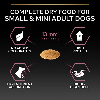 Tekst: Complete dry food for small & mini adult dogs. No added colourants, high protein, high nutrient absorption, highly digestible. Foderpille vist med længde 13 mm.