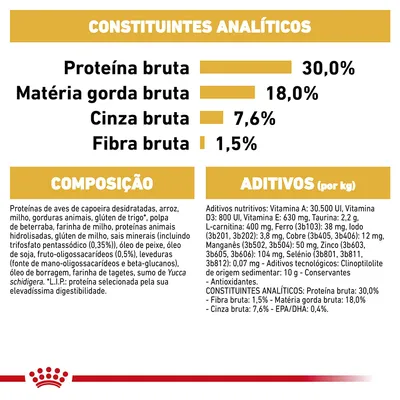 Constituintes analíticos: proteína bruta 30,0 %, matéria gorda bruta 18,0 %, cinza bruta 7,6 %, fibra bruta 1,5 %. Composição e aditivos detalhados visíveis na imagem.