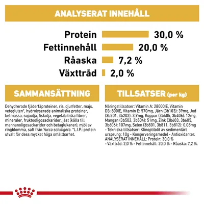 Analyserat innehåll: protein 30,0 %, fettinnehåll 20,0 %, råaska 7,2 %, växttråd 2,0 %. Sammansättning och tillsatser listas med detaljerade ingredienser och näringsämnen.