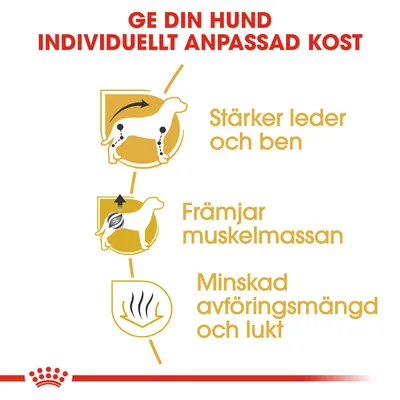 Ge din hund individuellt anpassad kost. Stärker leder och ben. Främjar muskelmassan. Minskad avföringsmängd och lukt.