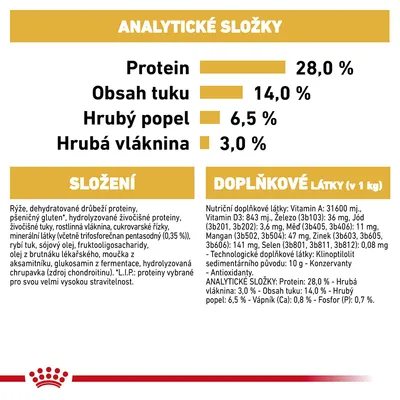 Analytické zložky: proteín 28 %, tuk 14 %, popol 6,5 %, vláknina 3 %. Složenie: ryža, hydrolizované živočíšne bielkoviny, rastlinná vláknina, minerály. Doplnkové látky: vitamíny, minerály.