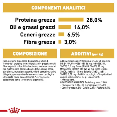 Componenti analitici: proteina grezza 28%, oli e grassi grezzi 14%, ceneri grezze 6,5%, fibra grezza 3%. Composizione: riso, proteine di pollame disidratate, additivi vitaminici e minerali.