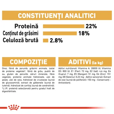Constituenți analitici: proteină 22 %, grăsimi 18 %, celuloză brută 2,8 %. Compoziție: orez, făină de porumb, grăsimi animale, izolat proteine vegetale etc. Aditivi: vitamine, minerale, antioxidanți.