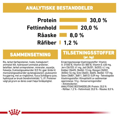 Royal Canin French Bulldog Puppy