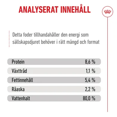 Royal Canin French Bulldog Paté