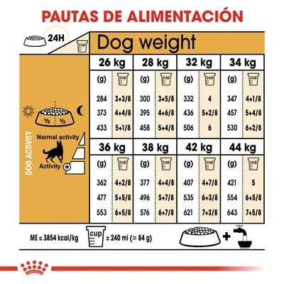 Tabla de pautas de alimentación diaria para perros de 26 a 44 kg según actividad, en gramos y tazas. Incluye equivalencia: 1 taza = 240 ml ≈ 84 g. Energía metabolizable: 3854 kcal/kg.