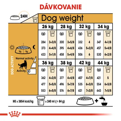 Tabuľka dávkovania krmiva podľa hmotnosti psa (26–44 kg) a úrovne aktivity, v gramoch aj odmerkách. 1 odmerka = 240 ml ≈ 84 g. Energetická hodnota: 3854 kcal/kg.