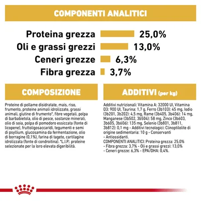 Componenti analitici: proteina grezza 25%, oli e grassi grezzi 13%, ceneri grezze 6,3%, fibra grezza 3,7%. Composizione e additivi elencati per alimento per animali.