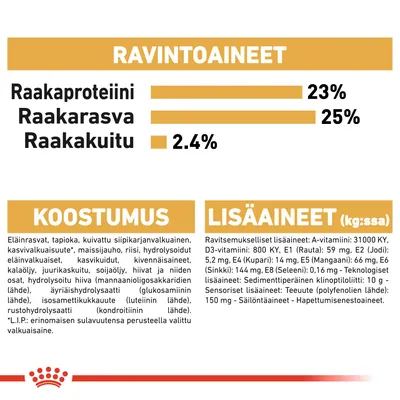 Ravintoaineet: raakaproteiini 23 %, raakarasva 25 %, raakakuitu 2,4 %. Koostumus ja lisäaineet lueteltu: eläinrasvat, tapioka, vitamiinit, kivennäisaineet ym. Katso tarkemmat tiedot kuvasta.