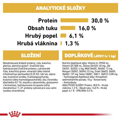 Analytické zložky: proteín 30 %, tuk 16 %, popol 6,1 %, vláknina 1,3 %. Zloženie: hydrolizované živočíšne bielkoviny, ryža, kukurica, pšenica, vitamíny a minerály. Doplňkové látky uvedené.