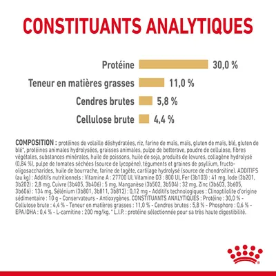 Constituants analytiques : Protéine 30,0 %, matières grasses 11,0 %, cendres brutes 5,8 %, cellulose brute 4,4 %. Composition détaillée et additifs nutritionnels visibles en bas de l’image.