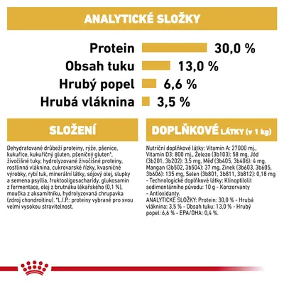 Analytické zloženie: proteín 30 %, tuk 13 %, popol 6,6 %, vláknina 3,5 %. Suroviny: hydinové bielkoviny, ryža, pšenica, kukurica, živočíšne tuky, rastlinná vláknina, minerály, oleje.