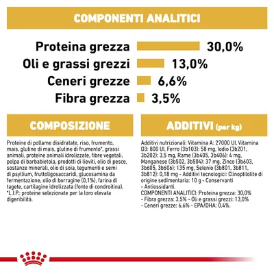 Tabella con valori: proteina grezza 30%, oli e grassi grezzi 13%, ceneri grezze 6,6%, fibra grezza 3,5%. Composizione e additivi elencati per alimento per animali.