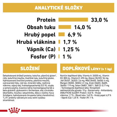 Analytické zloženie: proteín 33 %, tuk 14 %, popol 6,9 %, vláknina 1,7 %, vápnik 1,25 %, fosfor 1 %. Složenie a doplnkové látky uvedené v texte pod tabuľkou.