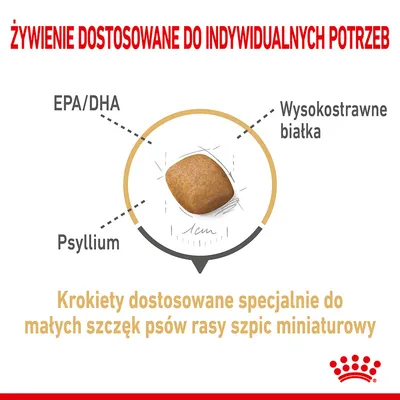 ŻYWIENIE DOSTOSOWANE DO INDYWIDUALNYCH POTRZEB. EPA/DHA, Wysokostrawne białka, Psyllium. Krokiety dostosowane specjalnie do małych szczęk psów rasy szpic miniaturowy.