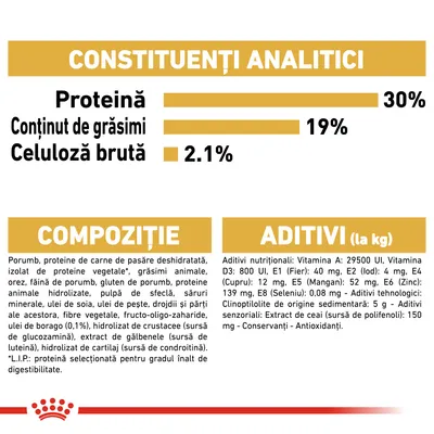 Constituenți analitici: proteină 30 %, conținut de grăsimi 19 %, celuloză brută 2,1 %. Compoziție și aditivi enumerați detaliat pentru hrană animală. Text integral vizibil în imagine.
