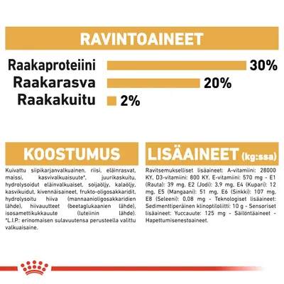 Ravintoaineet: raakaproteiini 30 %, raakarasva 20 %, raakakuitu 2 %. Koostumus ja lisäaineet lueteltu, mm. siipikarjanvalkuainen, riisi, eläinrasvat, vitamiinit ja kivennäisaineet.