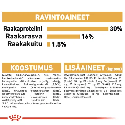 Ravintoaineet: raakaproteiini 30 %, raakarasva 16 %, raakakuitu 1,5 %. Koostumus ja lisäaineet lueteltu: siipikarjanvalkuainen, riisi, maissi, vitamiinit, kivennäisaineet ym.
