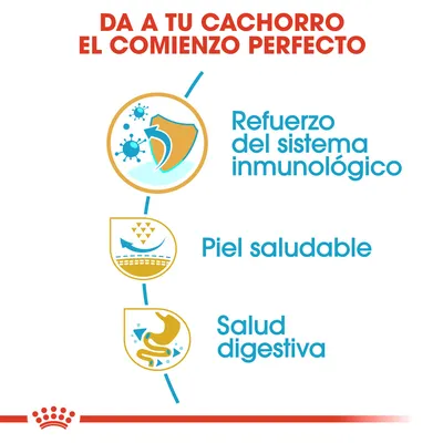 Da a tu cachorro el comienzo perfecto. Refuerzo del sistema inmunológico, piel saludable, salud digestiva.
