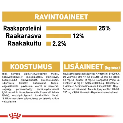 Ravintoaineet: raakaproteiini 25 %, raakarasva 12 %, raakakuitu 2,2 %. Koostumus ja lisäaineet: riisi, siipikarjanvalkuainen, maissi, kasvivalkuaisuute, vitamiinit, kivennäisaineet.