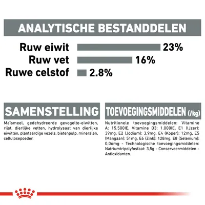 Analytische bestanddelen: ruw eiwit 23%, ruw vet 16%, ruwe celstof 2,8%. Samenstelling: maïsmeel, gevogelte-eiwitten, rijst, dierlijke vetten, vezels. Toevoegingsmiddelen per kg vermeld.