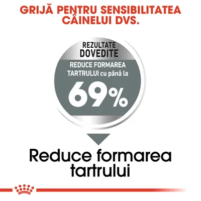 Rezultate dovedite: reduce formarea tartrului cu până la 69%. Grijă pentru sensibilitatea câinelui dvs. Reduce formarea tartrului.