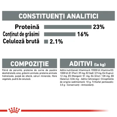 Constituenți analitici: proteină 23 %, grăsimi 16 %, celuloză brută 2,1 %. Compoziție: făină de porumb, proteine carne pasăre, orez, grăsimi animale, pulpă sfeclă. Aditivi: vitamine, minerale.
