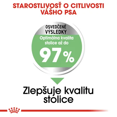Starostlivosť o citlivosť psa. Osvedčené výsledky: optimálna kvalita stolice až do 97 %. Zlepšuje kvalitu stolice.