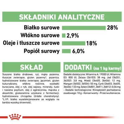 Analiza składu: białko surowe 28 %, włókno surowe 2,9 %, oleje i tłuszcze surowe 18 %, popiół surowy 6 %. Skład i dodatki: suszone białka drobiowe, ryż, witaminy, minerały.
