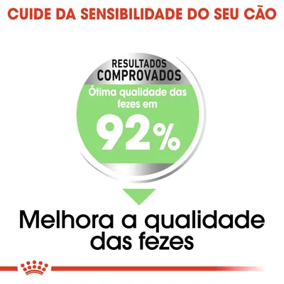 Resultados comprovados: ótima qualidade das fezes em 92%. Melhora a qualidade das fezes. Cuide da sensibilidade do seu cão.